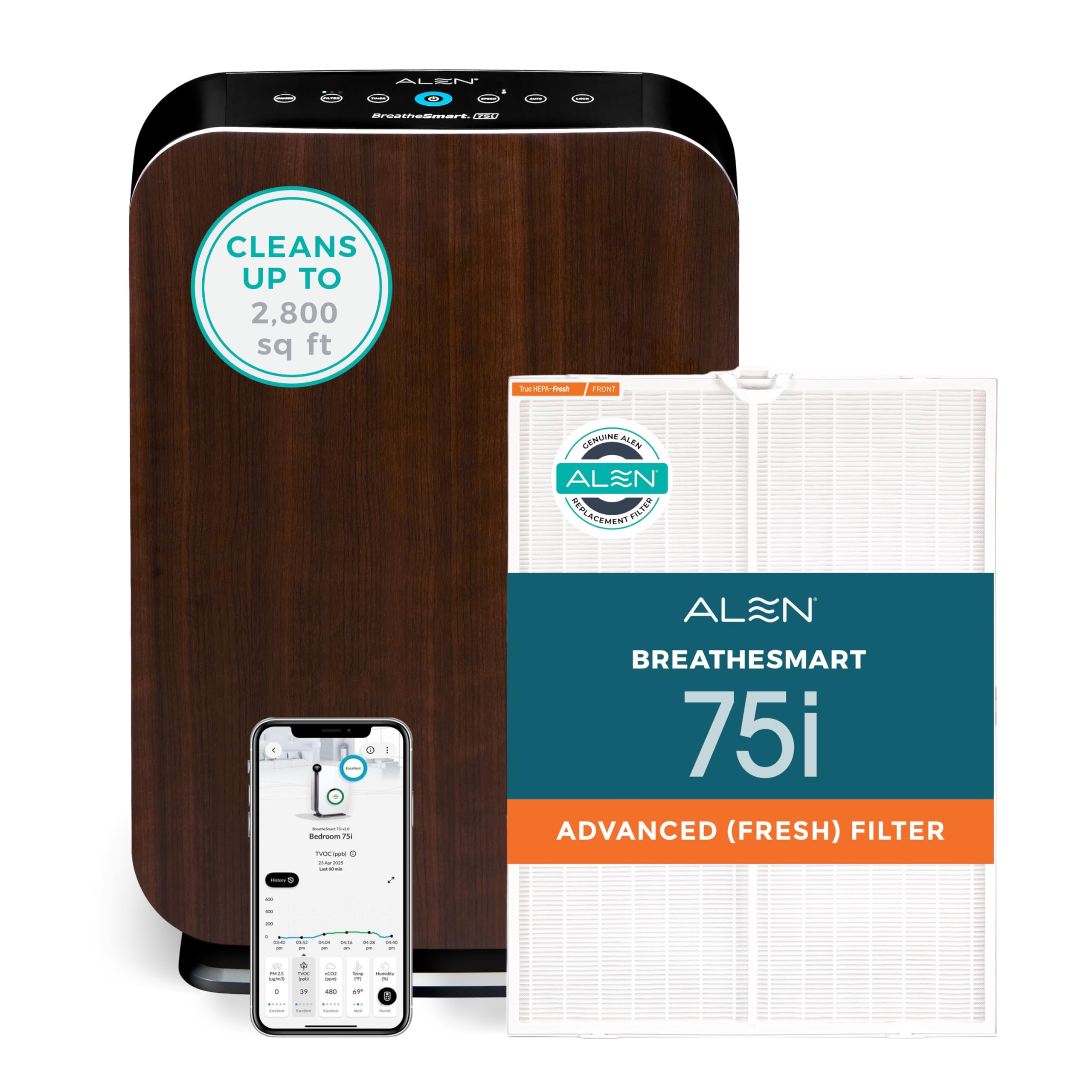 Alen BreatheSmart 75i promotional composite with filter and app illustration; readable model labels. Coverage and sensor/app claims shown are marketing, not verified here.